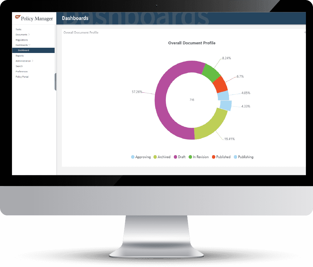 PM-Dashboard-Desktop-Mock-U_150